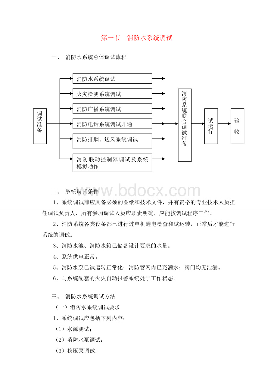 消防水系统调试方案.doc