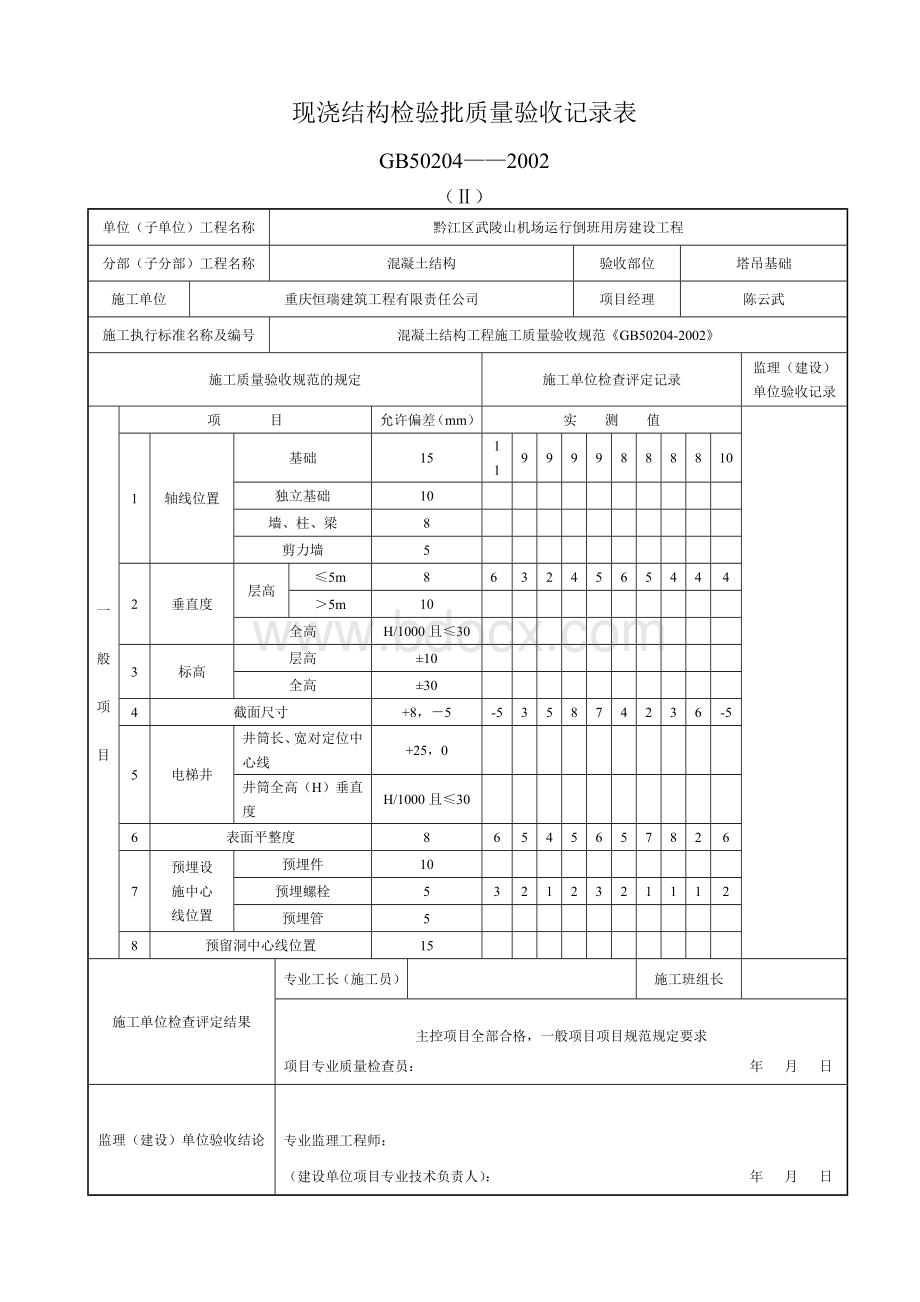 混凝土现浇结构检验批质量验收记录表.doc_第1页