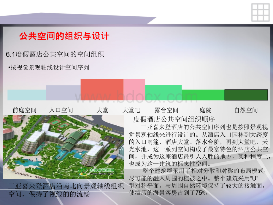 酒店旅馆建筑空间组织案例PPT文档格式.ppt_第3页