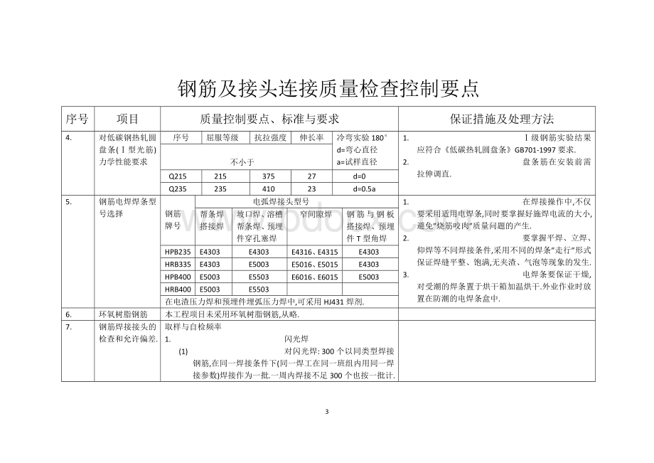 钢筋及接头连接质量检查控制要点Word格式文档下载.doc_第3页