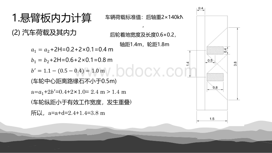 桥梁工程单向板桥面板计算例题详解.pptx_第2页