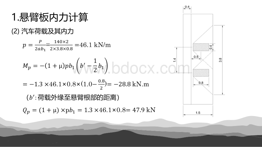 桥梁工程单向板桥面板计算例题详解.pptx_第3页