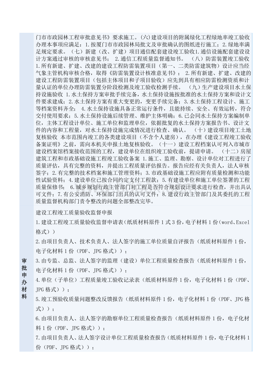 竣工验收和备案阶段办事指南(建筑、市政工程).doc_第2页