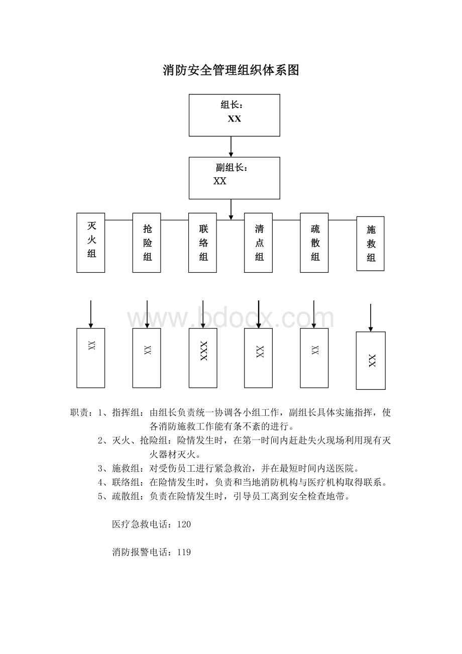 消防安全管理组织机构体系图.doc_第1页