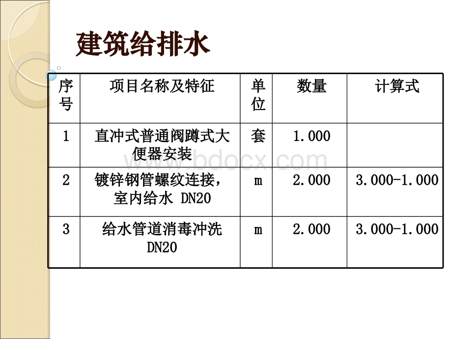 给排水案例.ppt_第3页