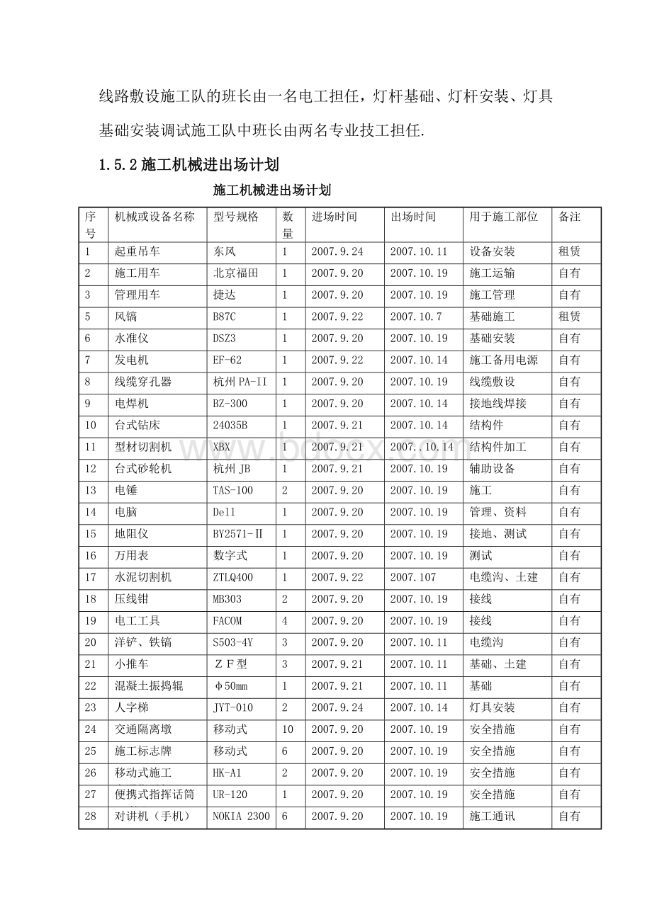 道路照明工程施工.doc_第2页