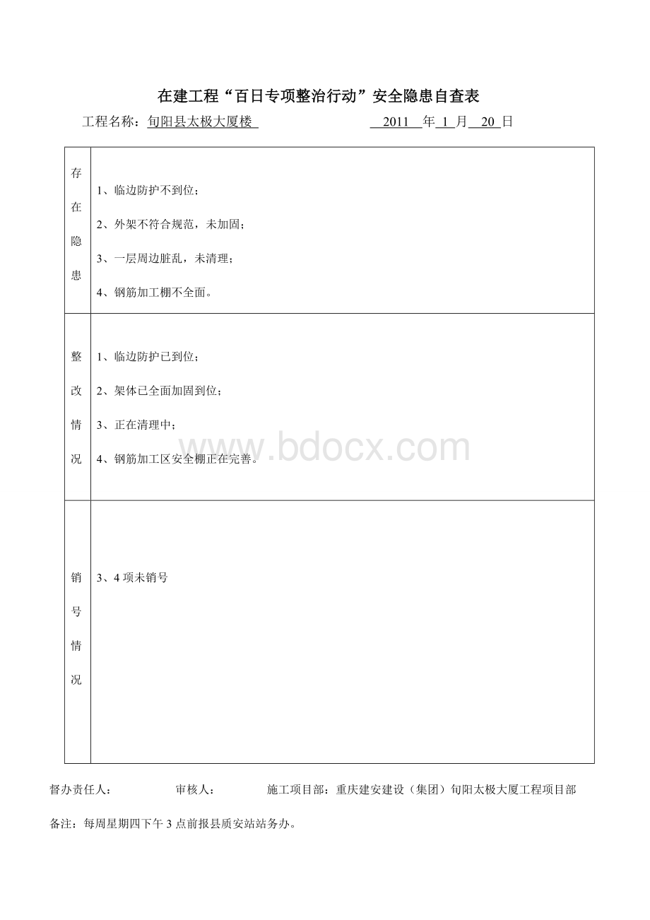 质量、安全隐患整改报告、周报表.doc_第2页