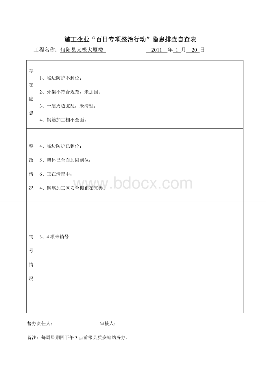 质量、安全隐患整改报告、周报表.doc_第3页