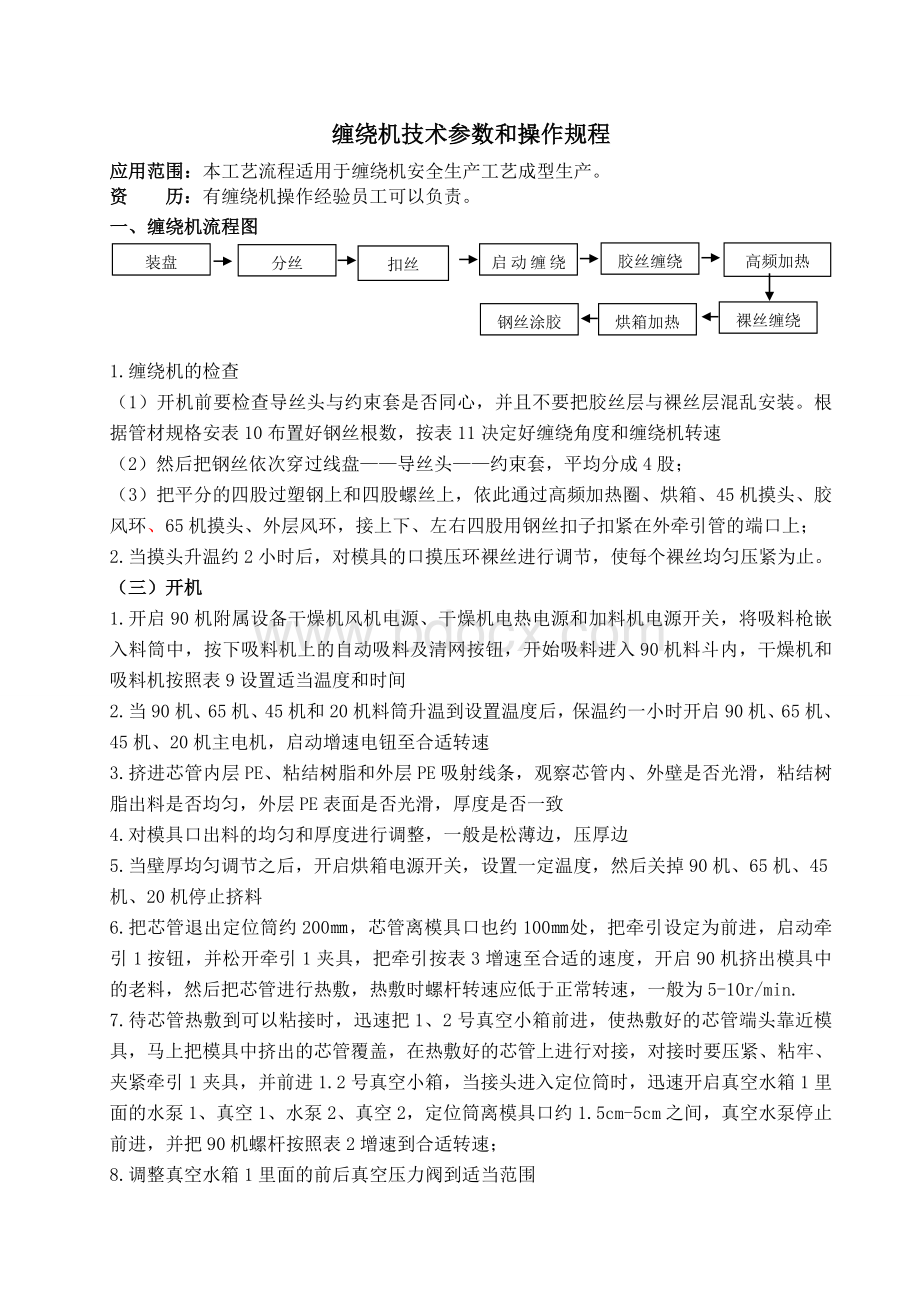 钢丝网骨架(聚乙烯)复合管技术参数及操作规程Word文档下载推荐.doc_第2页