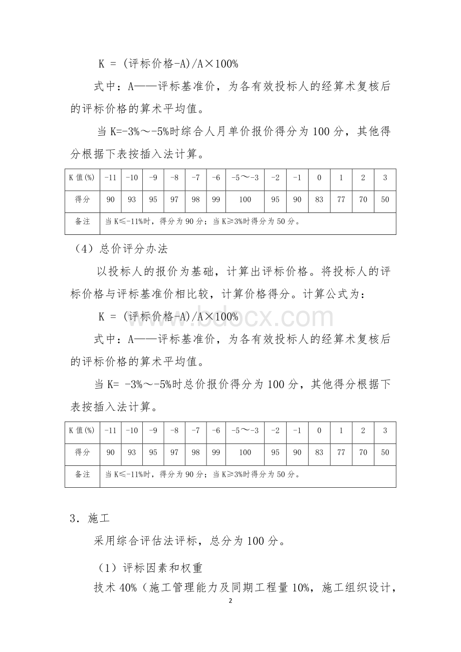 火电项目评分方法.docx_第2页