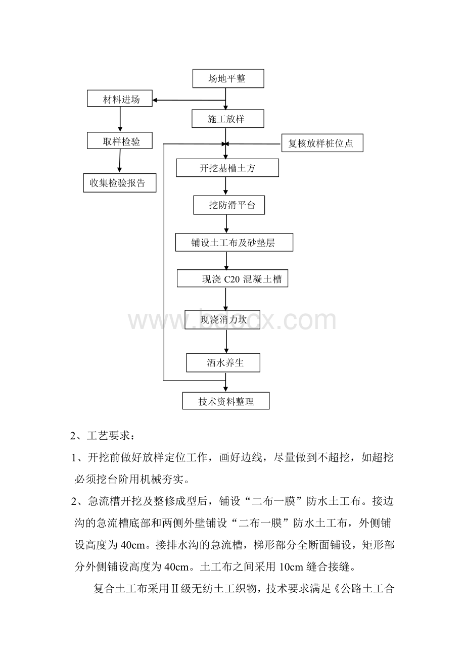 边沟急流槽施工技术方案Word格式.doc_第2页