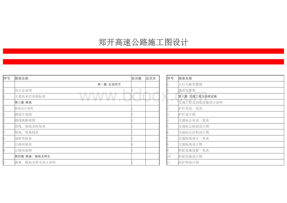 郑开高速公路施工图设计.doc