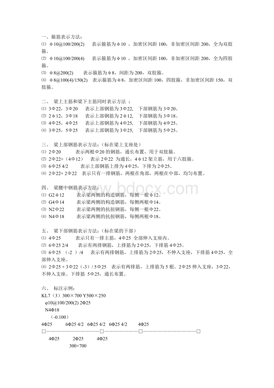 钢筋标注方法Word文件下载.doc_第1页