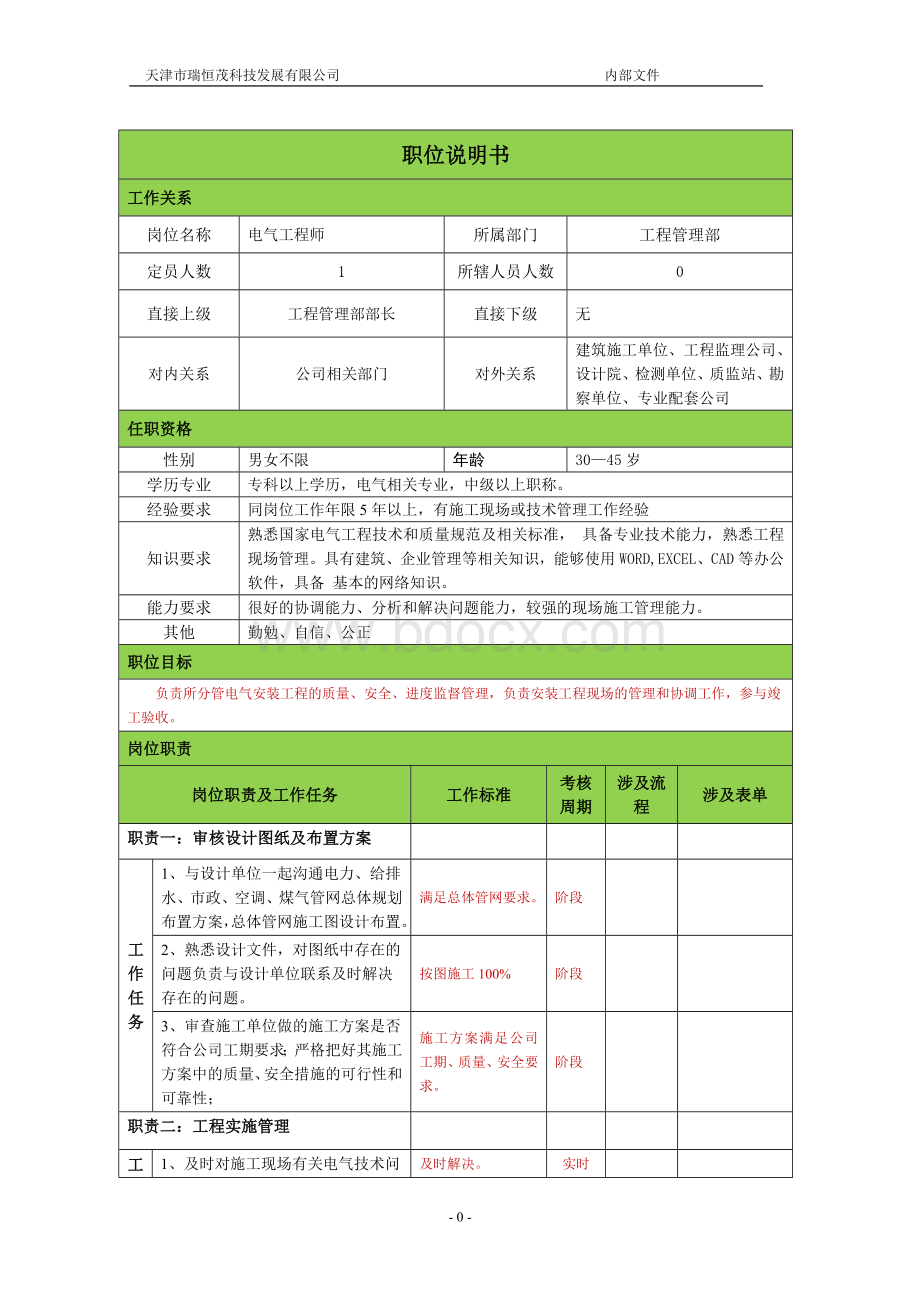 电气工程师岗位说明书3.0版Word格式.doc_第1页