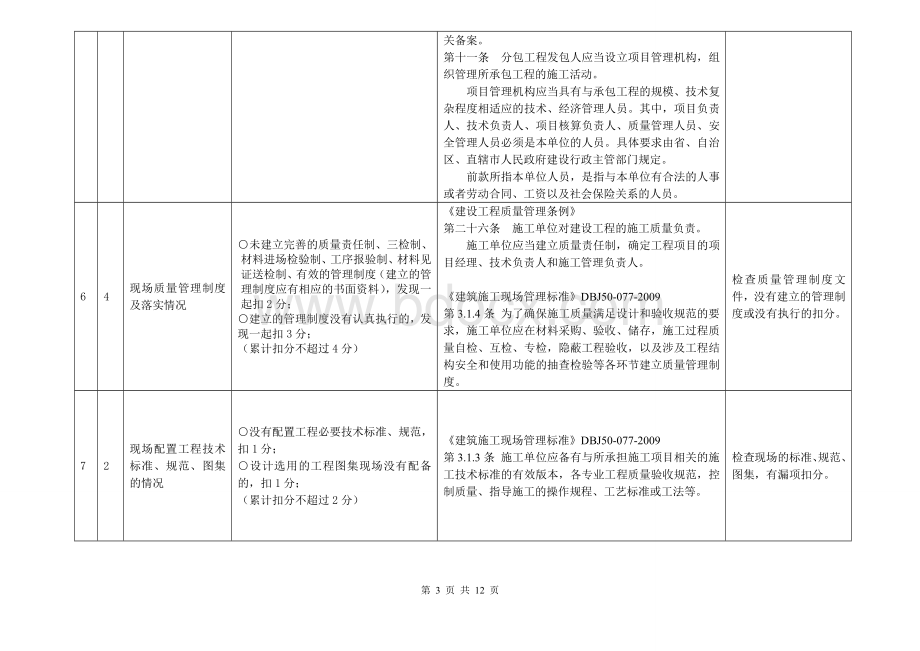 重庆市施工企业工程质量管理评价工作手册(市政基础设施工程)20110719.doc_第3页