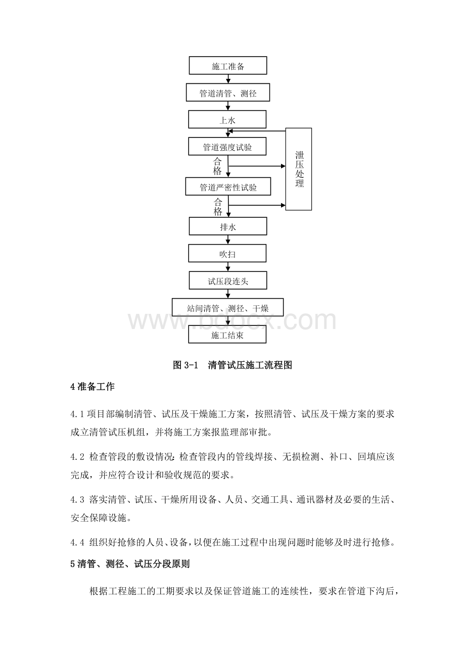 管道清管、试压、干燥施工技术方案.docx_第2页