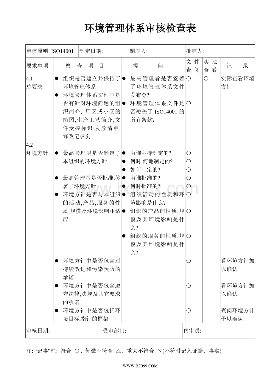 检查表简单Word文档下载推荐.doc_第1页