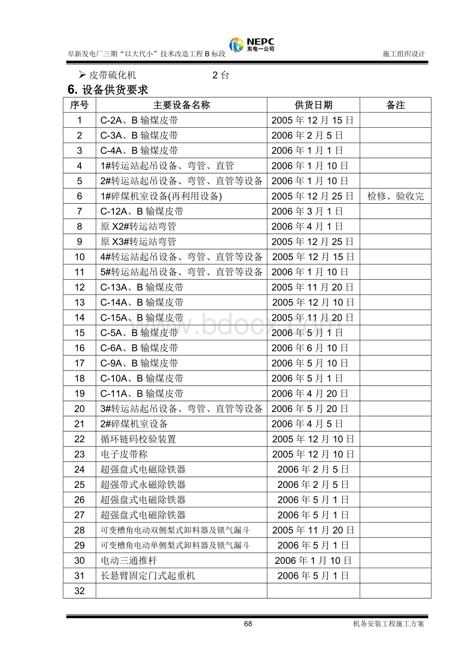 输煤系统设备安装施工方案.doc_第3页