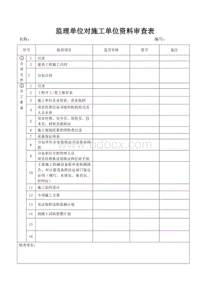 监理组对施工单位资料检查.doc