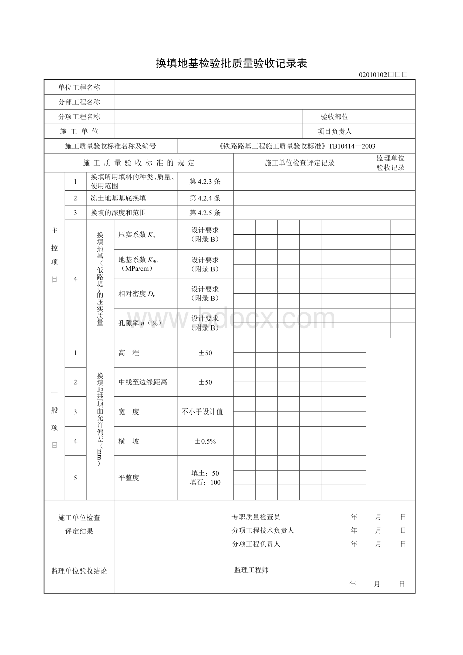 路基地基处理检验批表格.doc_第2页