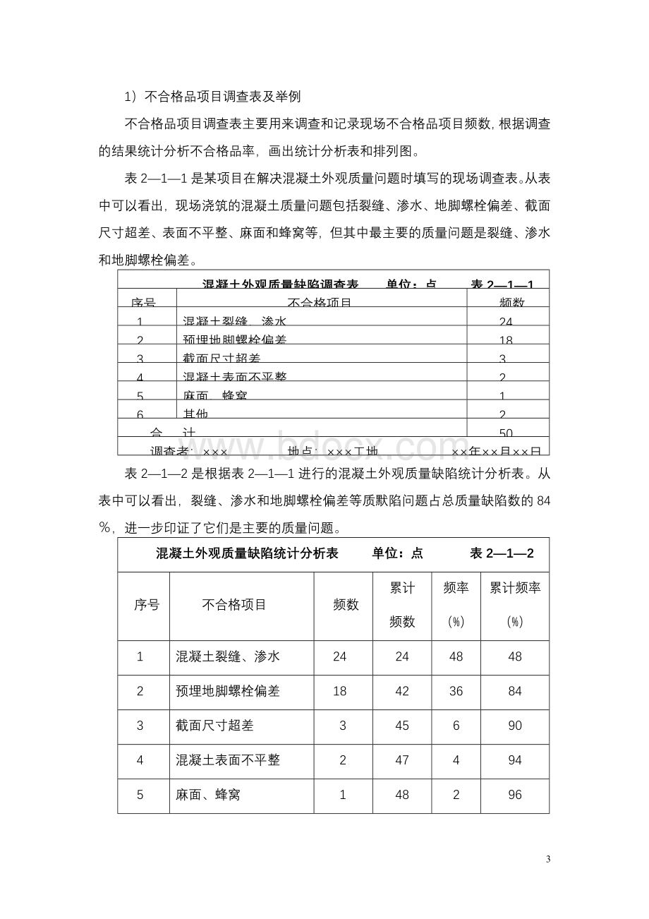 统计技术应用指南Word文档下载推荐.doc_第3页