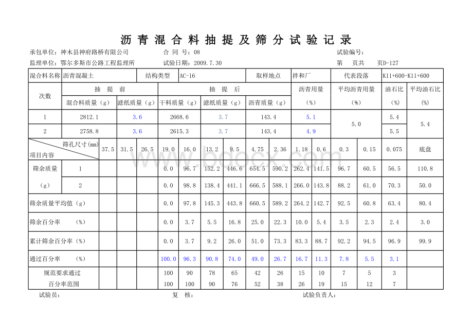 沥青混合料抽提试验记录.xls