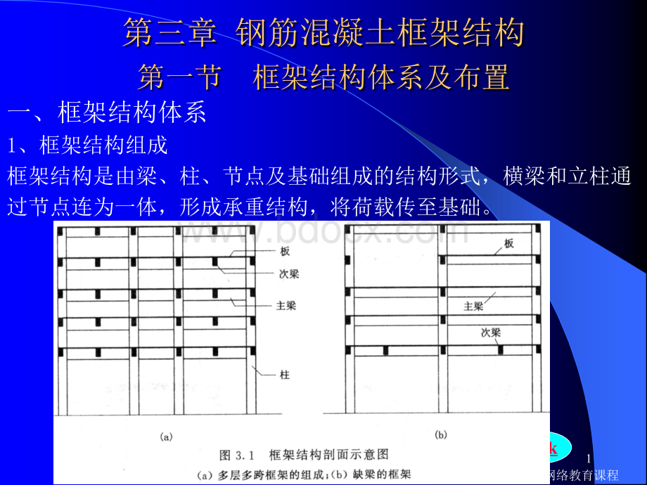 设计3-钢筋混凝土框架结构PPT资料.ppt_第1页