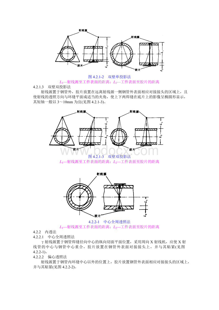 电力建设施工及验收技术规范-钢制承压管道对接焊接接头射线检验篇(DL-T5069-1996).doc_第3页