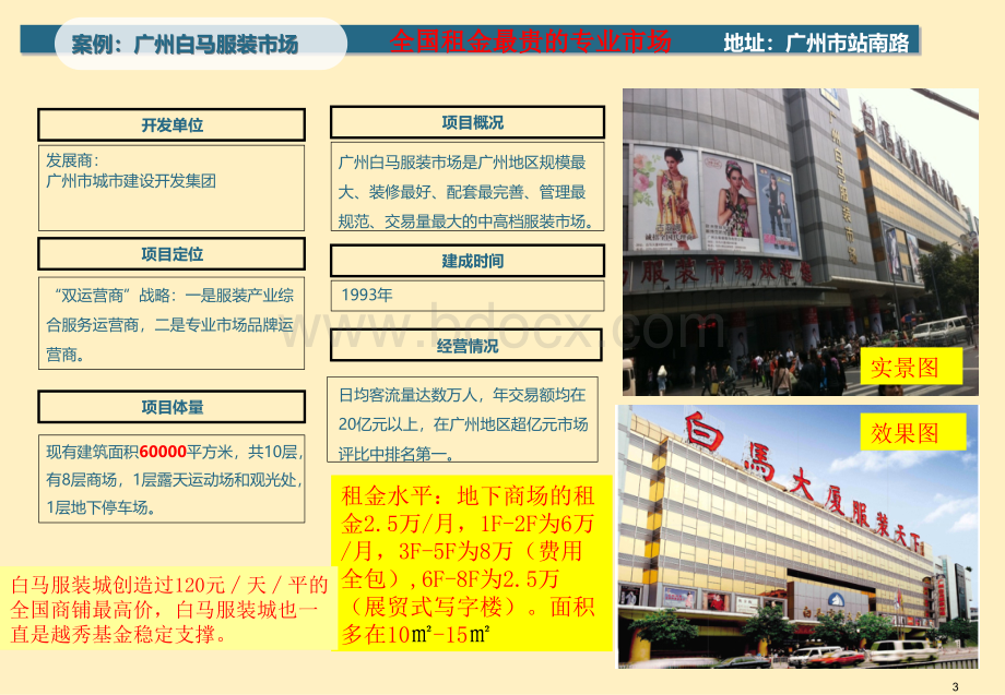 知名商贸城研究报告.ppt_第3页