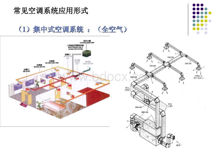 通风与空调工程(11).ppt_第2页