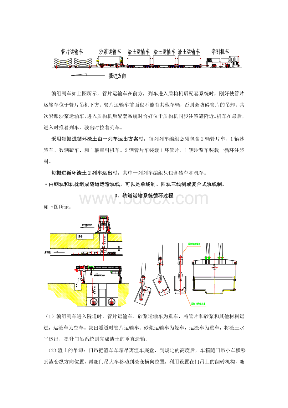 盾构法施工后配套运输方案Word格式.doc_第2页