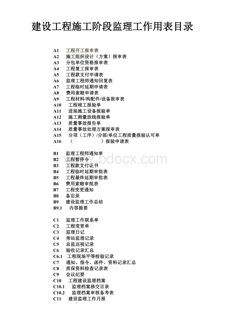 监理工作表格ABC表(旧)Word文档格式.doc