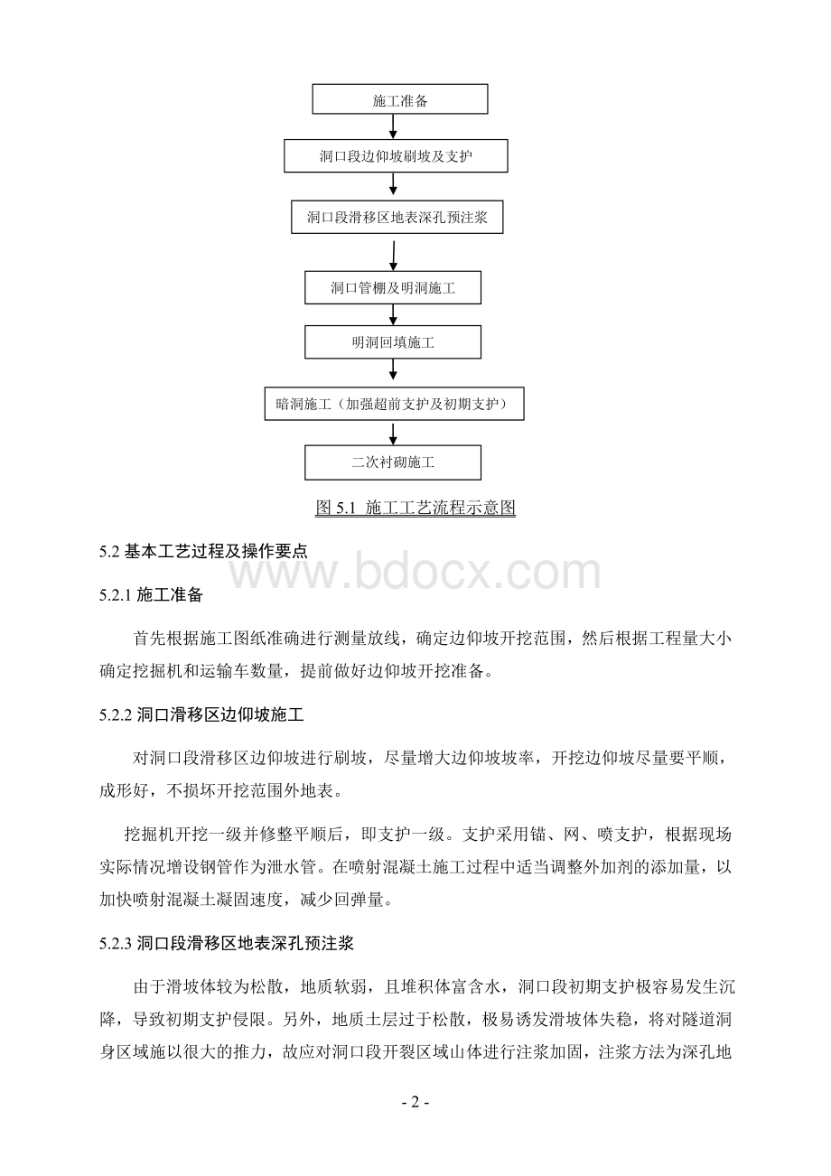 滑坡体中隧道进洞施工工法(上报公司)1Word下载.doc_第2页