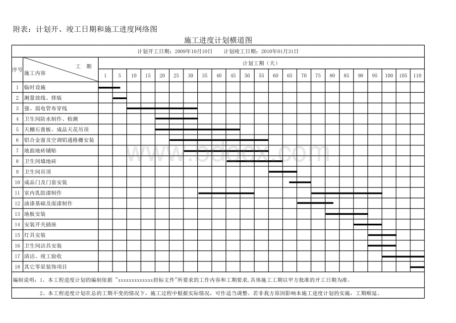 装饰施工横道图表格文件下载.xls