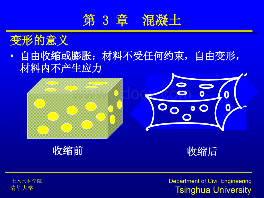 混凝土的体积稳定性.ppt_第3页