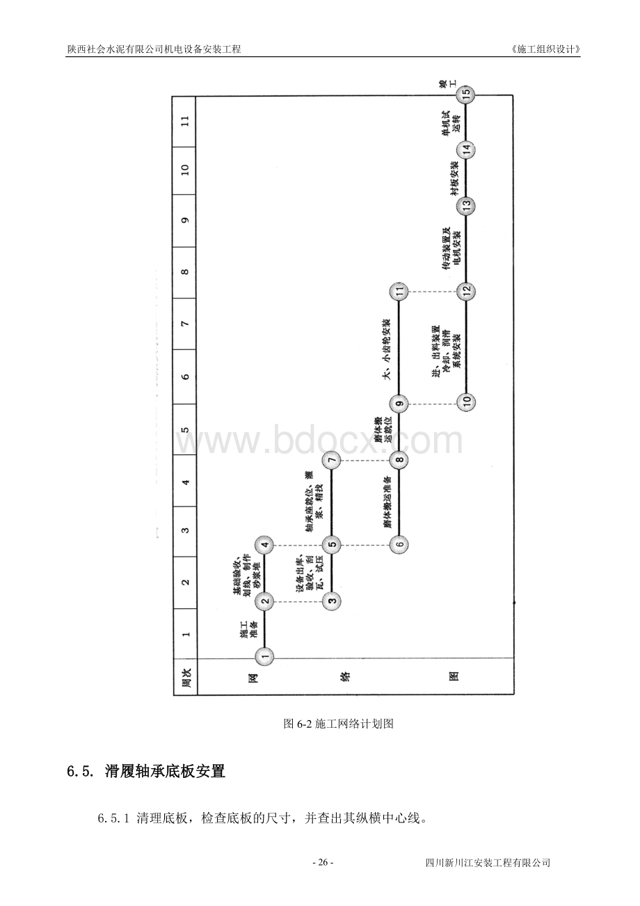 滑履磨施工Word文档下载推荐.doc_第3页