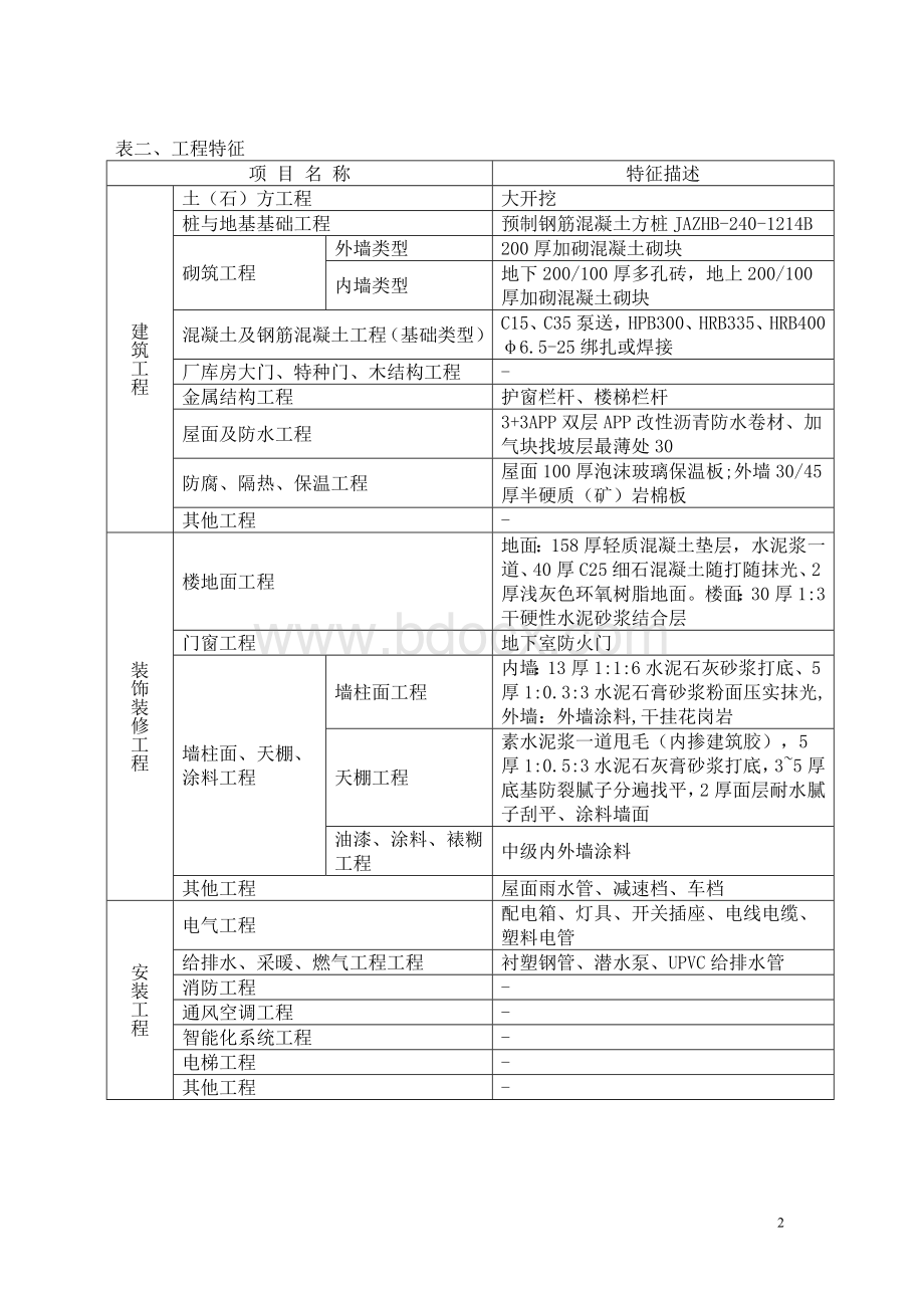 造价指标分析表格.doc_第2页