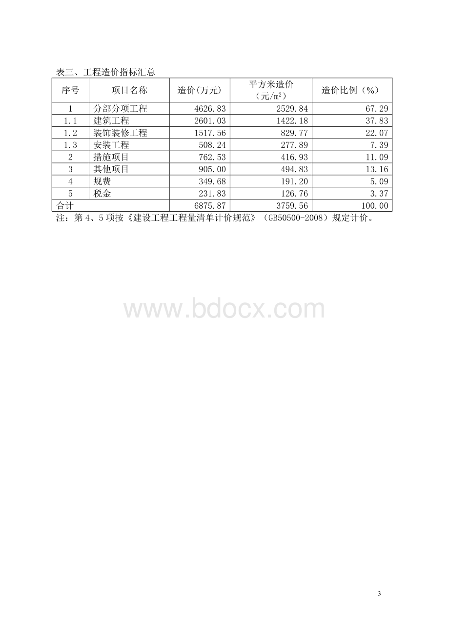 造价指标分析表格.doc_第3页