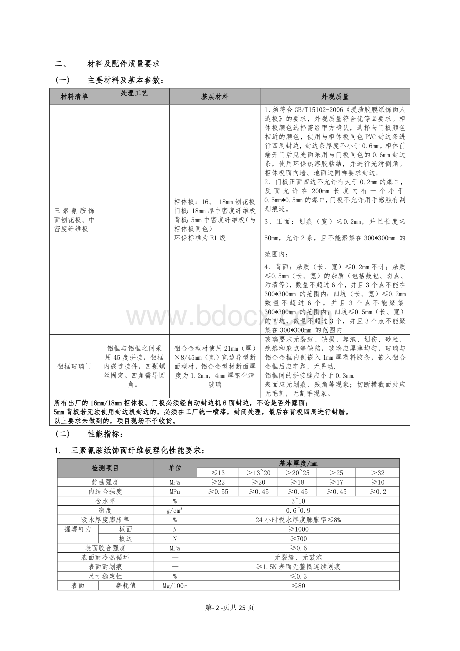 金科成品精装房收纳柜技术标.docx_第2页