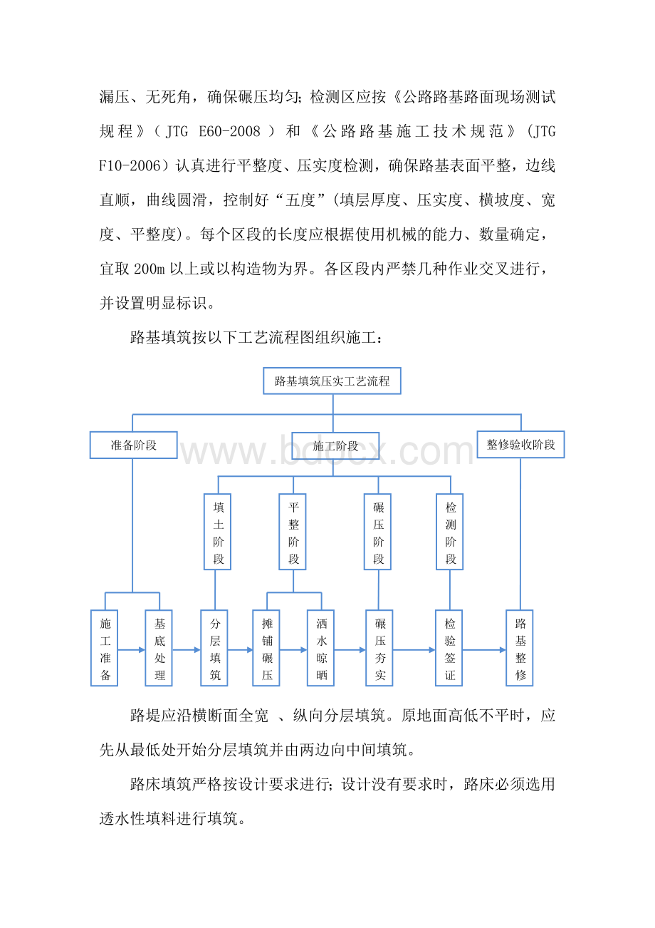 路基填筑施工技术交底.docx_第3页