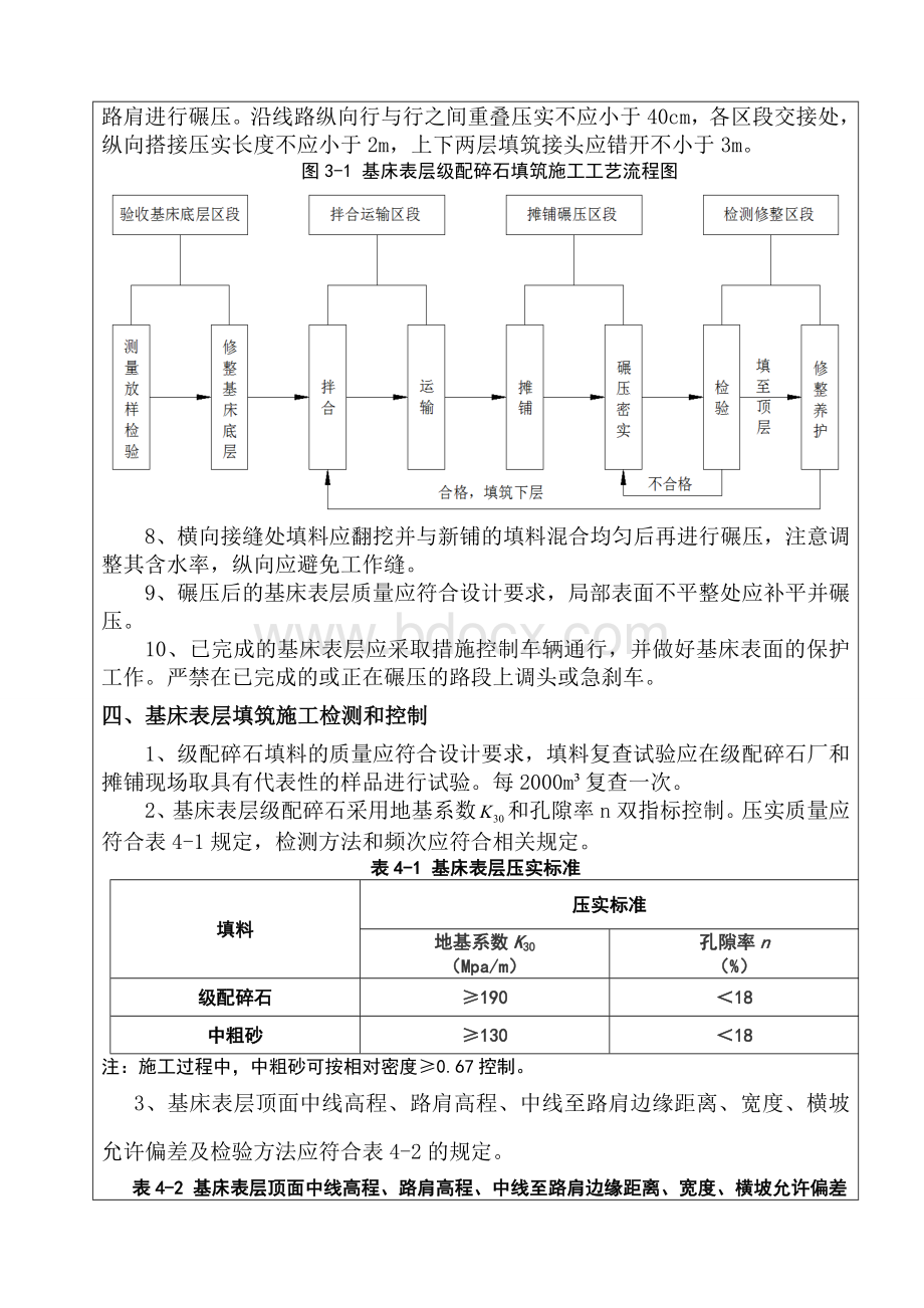 路基表层填筑技术交底.doc_第3页