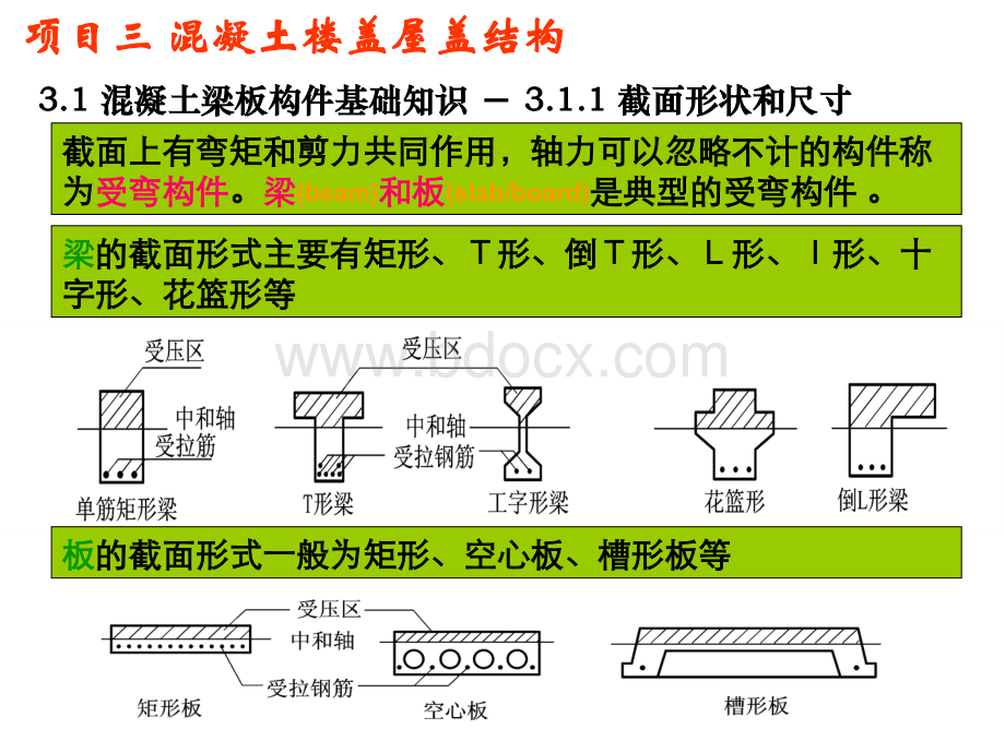 混凝土楼盖屋盖结构.ppt_第1页