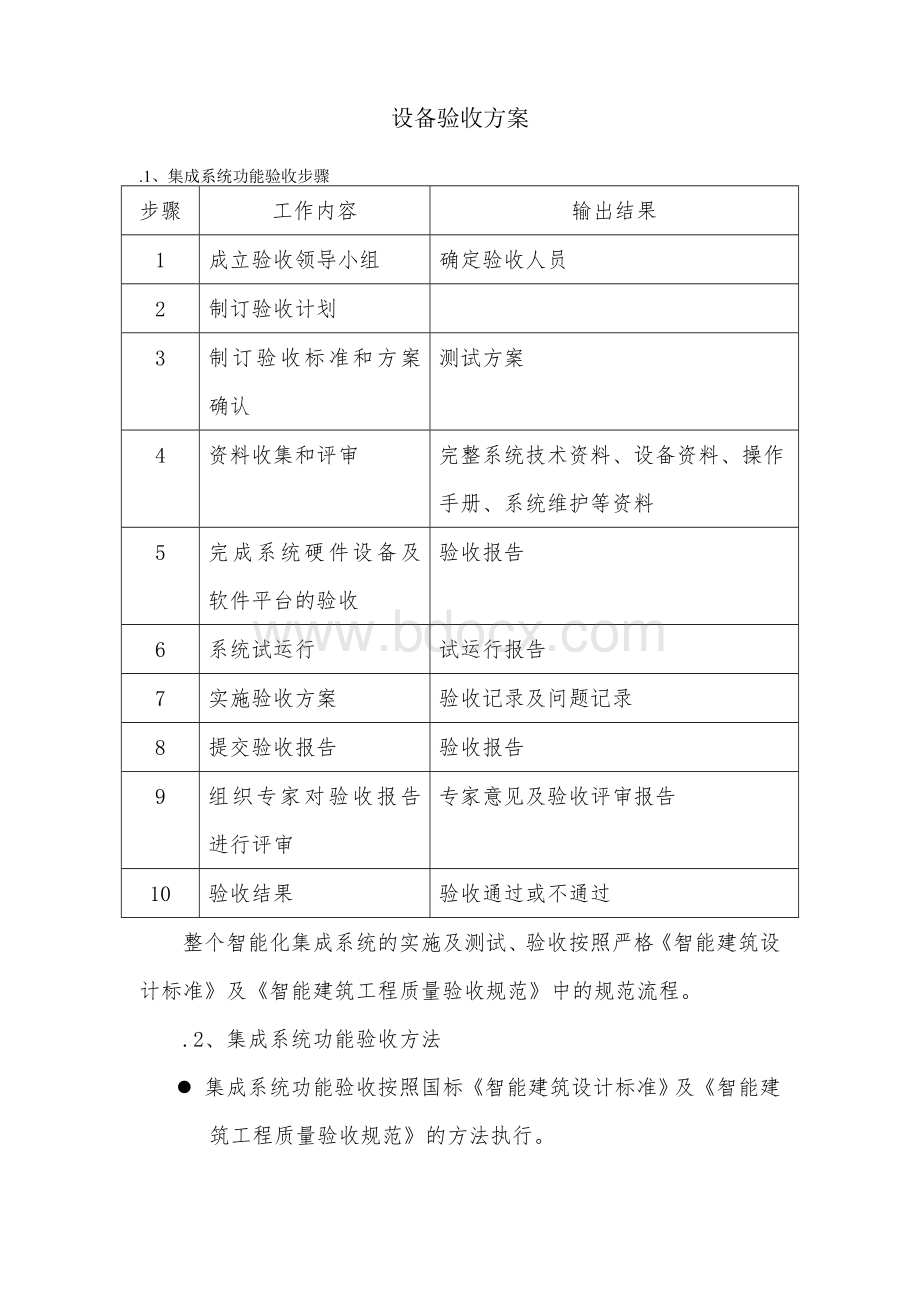 设备验收方案.doc