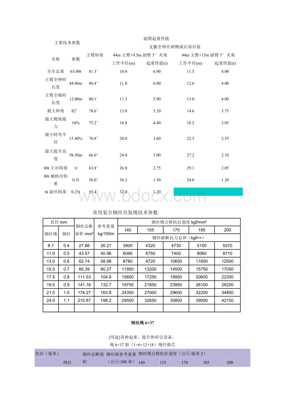 网架施工整体吊装方案验算.doc_第3页