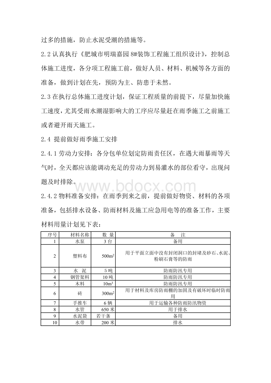 装饰工程雨季施工方案Word文档格式.doc_第3页