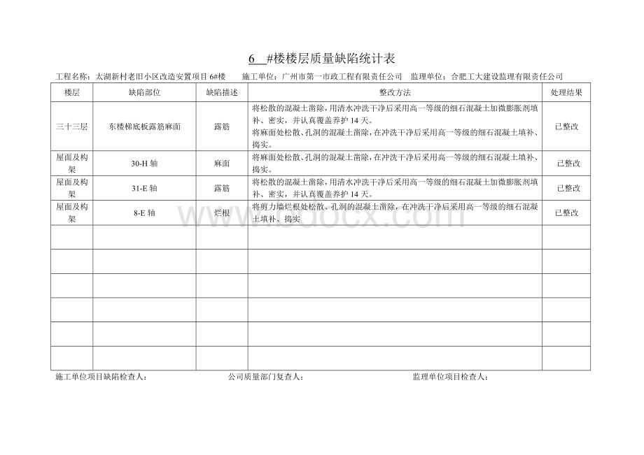 混凝土缺陷记录Word文件下载.doc_第3页