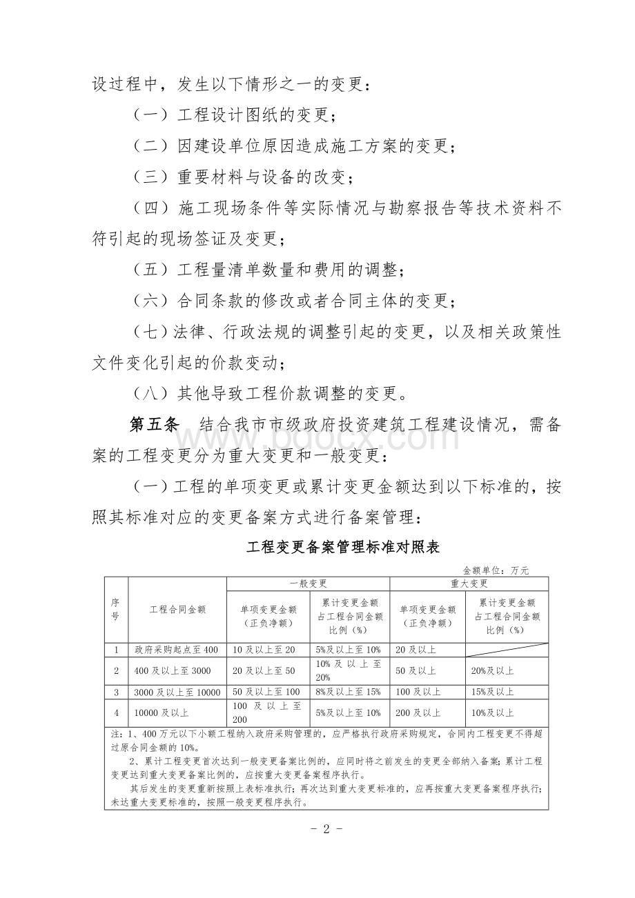 苏州市市级政府投资建筑工程变更备案管理实施细则.doc_第2页