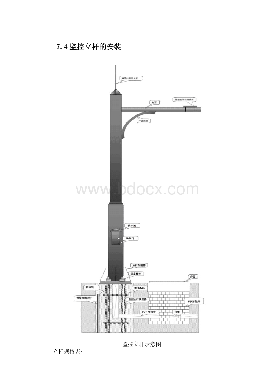 监控立杆施工Word格式文档下载.docx_第1页