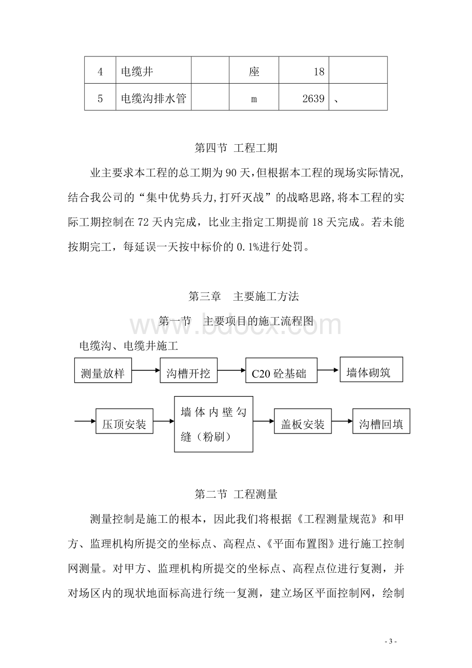 电缆沟工程施工方案Word下载.doc_第3页