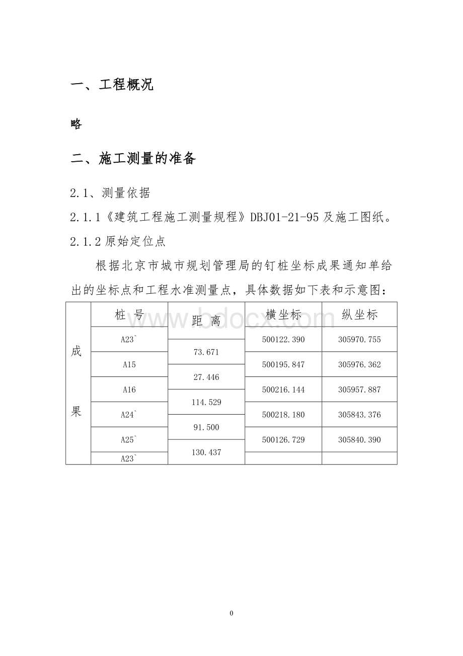 测量施工方案(北京标准).doc